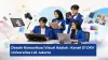 Desain Komunikasi Visual Adalah: Kenali S1 DKV Universitas LIA Jakarta